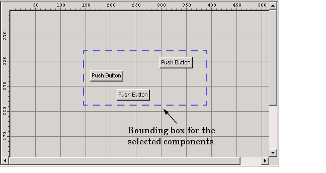 layout area showing bounding box