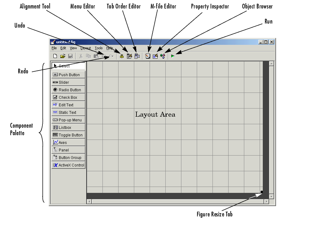 blank GUI template