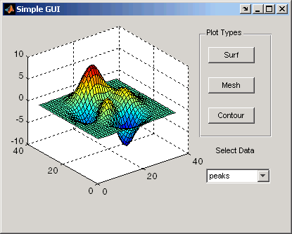 simple GUI displaying a mesh plot of peaks data
