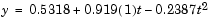 y = 0.5318 + 0.919(1) times t minus 0.2387 times t squared