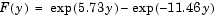 f (y) = exp(5.73 y) minus exp (-11.46 y)