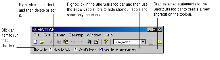 Image of Shortcuts toolbar in the MATLAB desktop showing the shortcut just added.