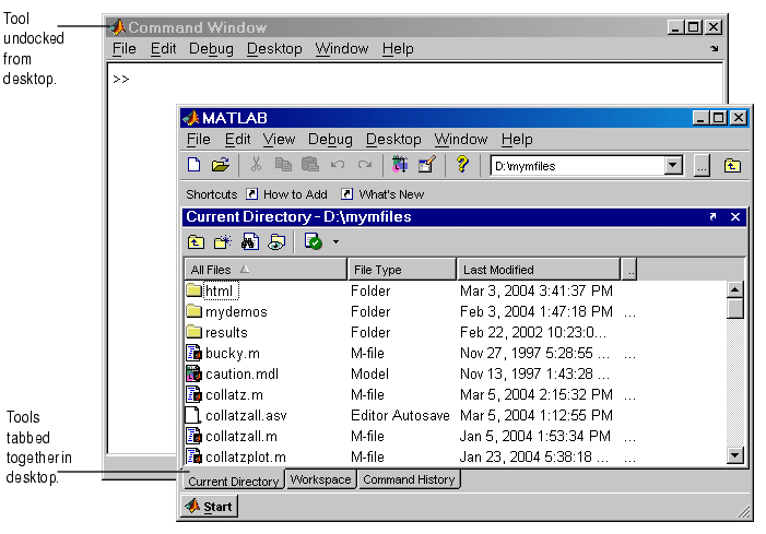Image of MATLAB desktop showing Current Directory browser, Workspace browser, and Command History tabbed together, with the Command Window undocked from the desktop.