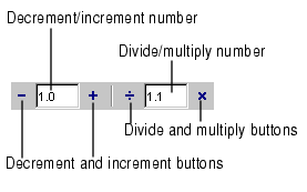 Image of increment/decrment and divisor/multiplier buttons and numbers on cell toolbar.