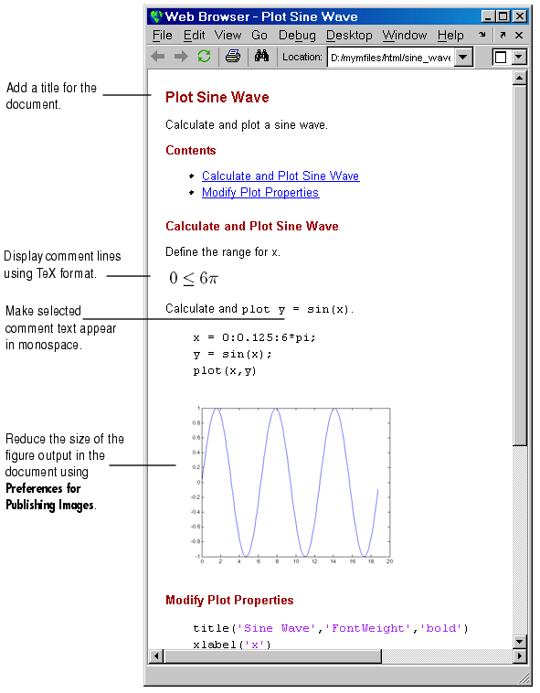 Image of file published with text markup, highlighting key features. The resulting HTML file includes a title, equations in comments displayed using TeX, monospace font in comments to indicate code, and a smaller size plot.