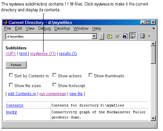 Image of Visual Directory view highlighiting subfolders.