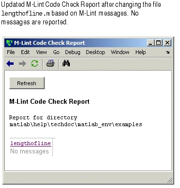 Image of M-Lint report after changing the sample file, lengthofline.m, based on M-Lint messages. No M-Lint messages are reported.