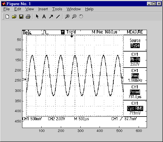 oscilloscope input