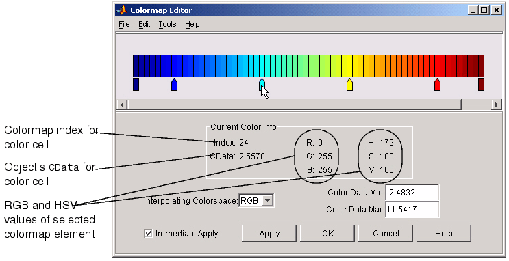 Open colormap editor - MATLAB